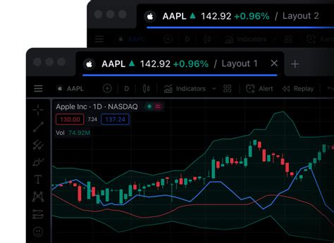 viewtraiding|tradingview japan.